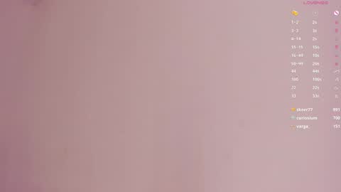 L U I S A online show from January 2025 02:19:02 AM