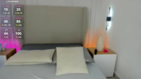 L U I S A online show from September 2025 08:25:01 PM