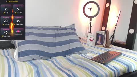 Lukarizzox        independent model online show from January 2025 03:27:01 PM