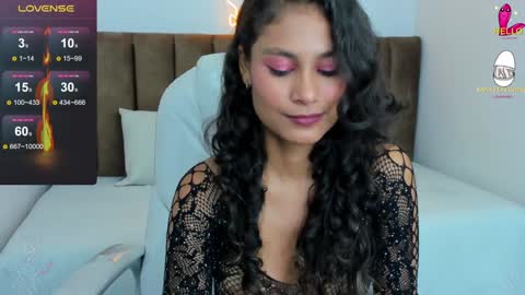 Snapshot of lulu_girl23 chatting on December 2024 04:51:02 PM Lulu online show from December 2024 04:51:02 PM