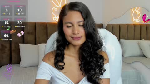 Snapshot of lulu_girl23 chatting on February 2025 06:21:01 AM Lulu online show from February 2025 06:21:01 AM