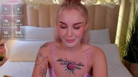 Snapshot of lushcherry chatting on October 2025 12:22:01 AM your sweet Liana online show from October 2025 12:22:01 AM