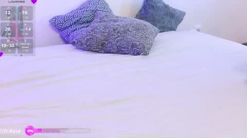 luvtosin663 online show from April 2026 03:27:01 PM