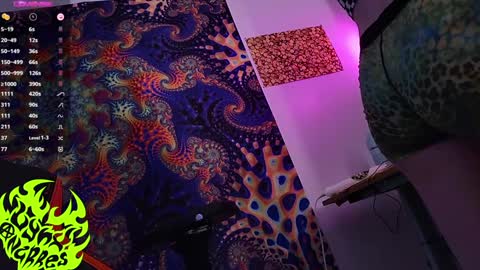 Lynx Anarres online show from March 2025 04:12:02 AM