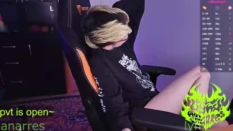 Lynx Anarres online show from December 2025 04:30:02 AM