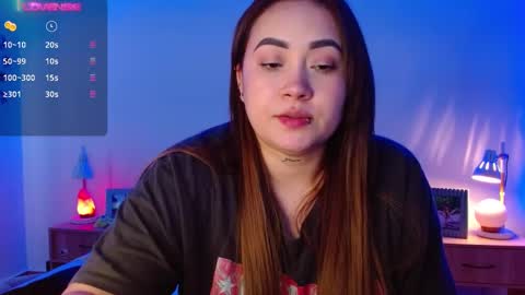 Meli online show from February 2025 09:38:01 PM