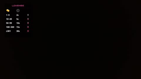 Meli online show from October 2025 01:50:02 AM