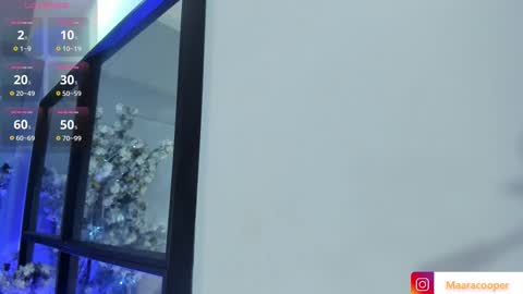 Maraacooper online show from September 2025 07:37:02 PM