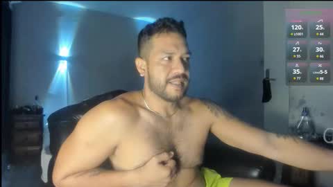 Javier papichulo master how do you want online show from February 2026 01:54:01 PM