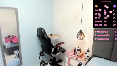 Snapshot of madison_rowan chatting on January 2025 06:24:01 AM MADI online show from January 2025 06:24:01 AM