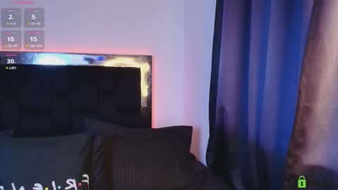 madisonwalkeeer online show from February 2026 10:35:01 PM