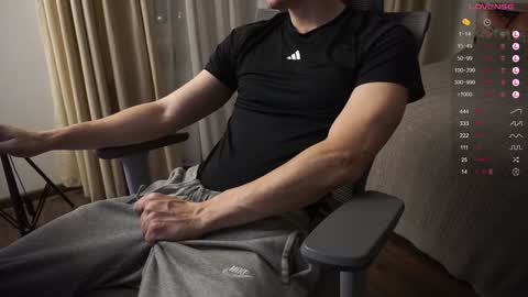 Mike XMaestro 3369 online show from January 2025 03:40:02 PM