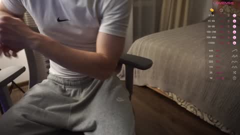 Mike XMaestro 3369 online show from January 2025 03:55:02 PM