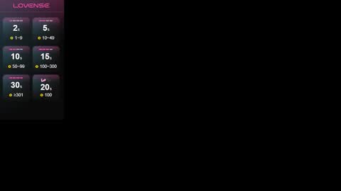 Maggy online show from February 2026 03:40:01 AM