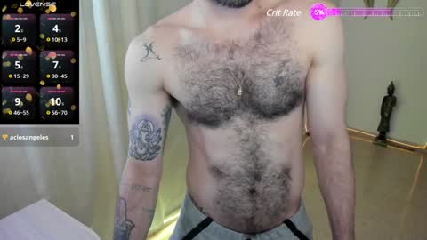     online show from January 2025 12:14:02 AM