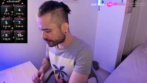     online show from January 2026 03:31:02 AM