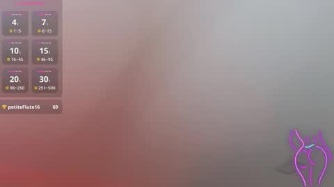 Celeste Bonet  online show from September 2025 07:03:02 PM