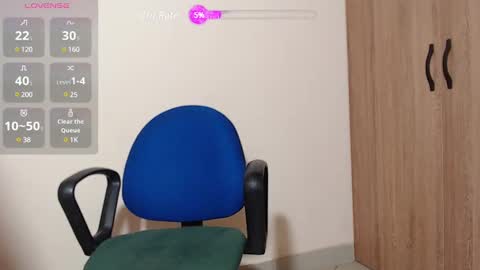 Malory  online show from January 2025 01:29:01 AM