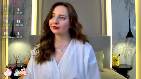 Maltii Evans online show from January 2025 05:10:01 AM