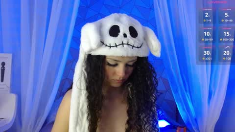 Mape online show from January 2025 03:19:01 PM