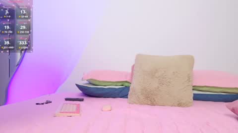 Snapshot of mar_333 chatting on January 2025 01:37:02 AM online show from January 2025 01:37:02 AM