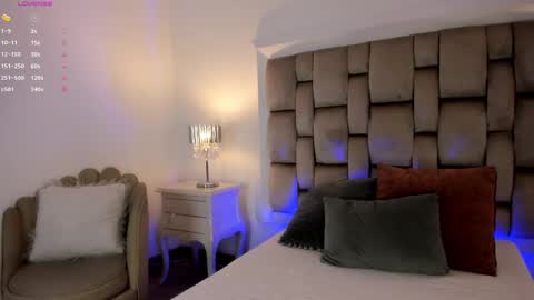 Mara online show from March 2025 02:45:01 AM