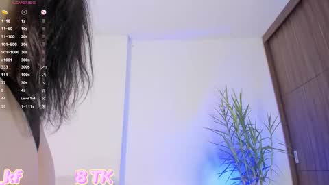 Mara Guzman Schedule 5 PM - 5 AM GMT-5 online show from December 2025 10:17:02 PM