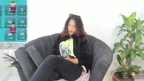 marfilastrom online show from January 2025 07:11:02 AM