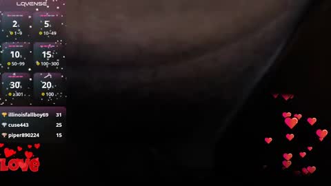 margare_scarlett online show from March 2025 05:43:02 PM