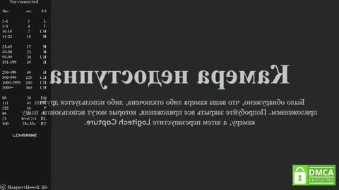 Margaret online show from February 2025 09:56:01 AM