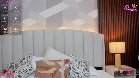 Aitana online show from February 2026 01:32:02 AM