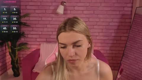 Snapshot of margo_robbbie chatting on October 2025 01:25:01 AM margo_robbbie online show from October 2025 01:25:01 AM