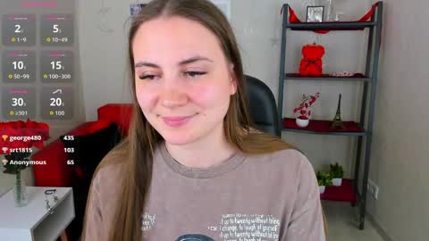 Snapshot of margo_sweety_ chatting on April 2026 08:57:02 PM Margo online show from April 2026 08:57:02 PM