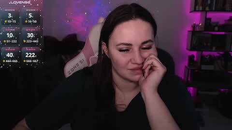 mari moore online show from January 2025 08:56:01 AM