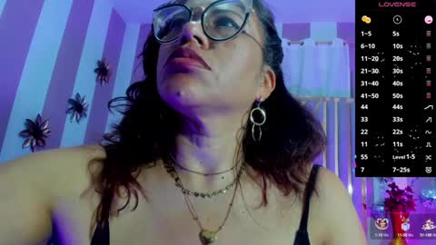 Snapshot of maria_paulac chatting on December 2024 08:04:02 AM MARIA online show from December 2024 08:04:02 AM