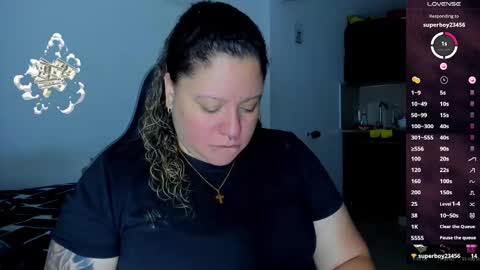   Independent Model online show from December 2024 05:33:02 AM