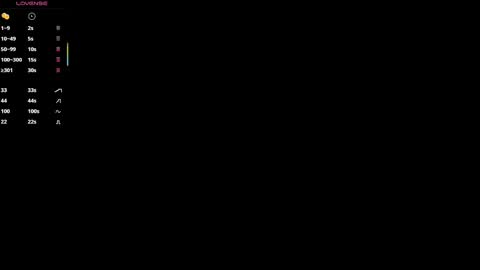 Maria Pettit online show from September 2025 12:08:02 PM