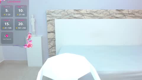 mariatayler1 online show from January 2025 07:43:01 PM