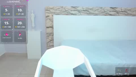 mariatayler1 online show from January 2025 07:34:01 PM