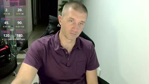 maribor5879 online show from September 2025 09:05:02 PM