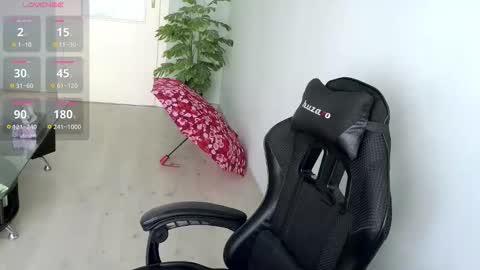 maribor5879 online show from October 2025 09:29:02 AM