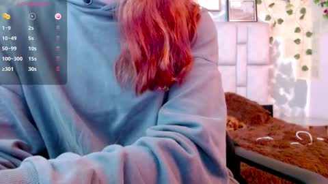 Martina online show from March 2025 10:38:02 PM