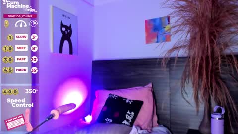 martina mIIler online show from March 2025 01:03:02 PM