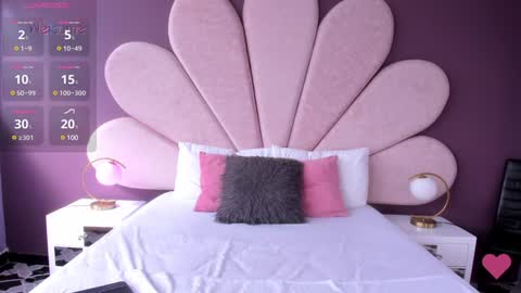 Martina Garcia online show from January 2025 07:35:01 PM