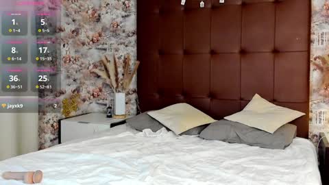 Mary  GMT 3 Mon Tue Wed Thu Fri 0300am - 0900am online show from January 2025 01:30:01 AM