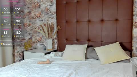 Mary  GMT 3 Mon Tue Wed Thu Fri 0300am - 0900am online show from January 2025 01:20:02 AM