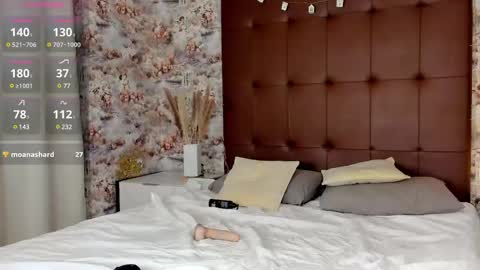 Mary  GMT 3 Mon Tue Wed Thu Fri 0300am - 0900am online show from February 2025 01:14:01 AM