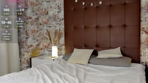 Mary  GMT 3 Mon Tue Wed Thu Fri 0300am - 0900am online show from February 2025 01:19:02 AM