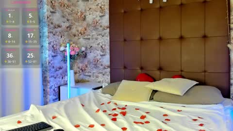 Mary  GMT 3 Mon Tue Wed Thu Fri 0300am - 0900am online show from March 2025 01:14:02 AM