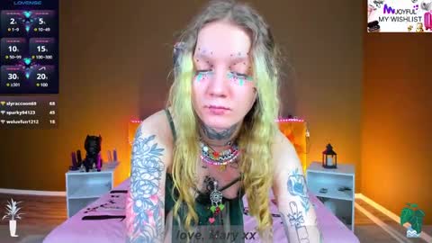 Mary GTM3Mon Wed Thu Sat Sun 0400 am-1030pm online show from January 2025 04:15:02 AM